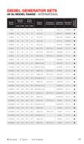 2022 POWER GENERATION PRODUCTS-13