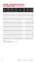 2022 POWER GENERATION PRODUCTS-14