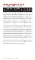 2022 POWER GENERATION PRODUCTS-15