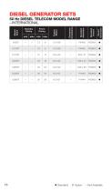 2022 POWER GENERATION PRODUCTS-16