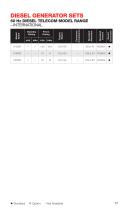 2022 POWER GENERATION PRODUCTS-17