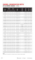 2022 POWER GENERATION PRODUCTS-18