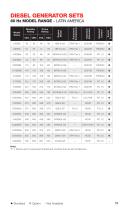 2022 POWER GENERATION PRODUCTS-19