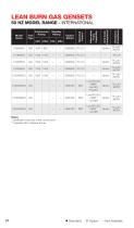 2022 POWER GENERATION PRODUCTS-24