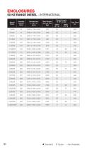 2022 POWER GENERATION PRODUCTS-30