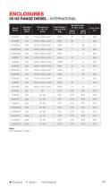 2022 POWER GENERATION PRODUCTS-31