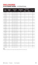 2022 POWER GENERATION PRODUCTS-33