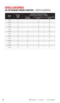 2022 POWER GENERATION PRODUCTS-34