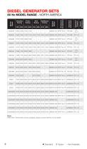 2022 POWER GENERATION PRODUCTS-8