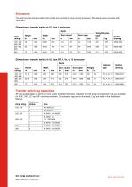 CHPC Transfer switch closed transition - 7