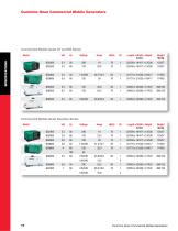 COMMERCIAL MOBILE GENERATORS Innovative Reliability for Innovative Reliability for - 10