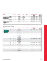 COMMERCIAL MOBILE GENERATORS Innovative Reliability for Innovative Reliability for - 11
