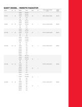 COMMERCIAL MOBILE POWER PORTFOLIO-7