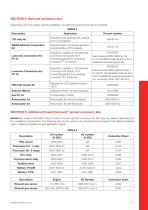 Generator Set Controls Accessories Global-11