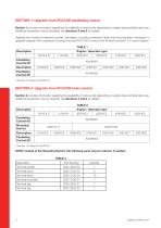 Generator Set Controls Accessories Global-8