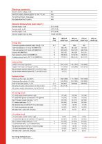 Generator set data sheet 1200 kW continuous-2
