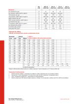 Generator set data sheet 1200 kW continuous-3