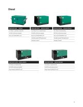 Onan RV & commercial mobile generator accessory catalog-5