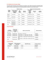 OTEC Transfer Switch Open Transition - 4