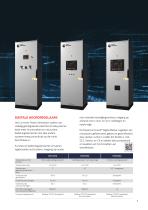 Power Generation-11