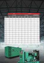 Power Generation-5