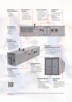 Power Generation-9