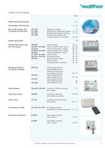 Building automation systems-3