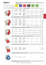 CEEtyp catalogue -21
