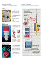 CEEtyp catalogue -4