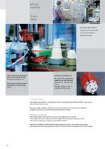 CEEtyp plugs and sockets-10