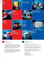 CEEtyp plugs and sockets-4