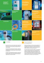 CEEtyp plugs and sockets-5