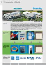 E-Mobility-4