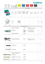 Technical data, wall socket outlets, plugs, appliance plugs, couplers, panel socket outlets, accessoiries, CEPro cables-9