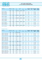 Capacitors for power electronics - 14