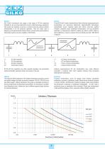 Capacitors for power electronics - 4