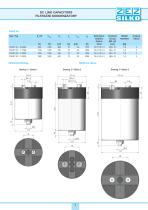 Capacitors for power electronics - 7