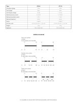 MV instrument transformers - 9