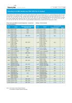 Current Sensors-12