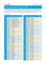 Current Sensors-13