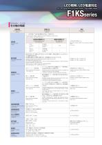 Thermal-Link/ Resistor Assemblies - F1KS series-2
