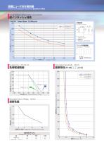 Thermal-Link/ Resistor Assemblies - F1KS series-3