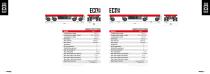 Cometto Eco1000/Eco1500 - The new way of driving!-12