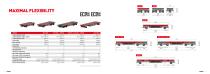 Cometto Eco500 - Smart mobility for intralogistics-9