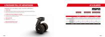 Cometto SPMT | MSPE - Move it your way-13
