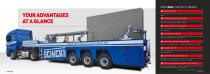 Faymonville PrefaMAX - Leading technology to move precast elements-6