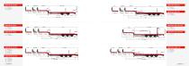 MAX Trailer - Premium quality as standard-7