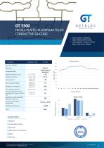 GETELEC - Data sheet GT3300-1