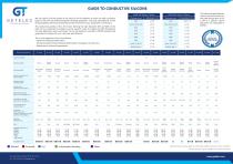 Material Guide - Conductive silicone-1