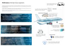Our solutions for aeronautics industry of tomorrow-3